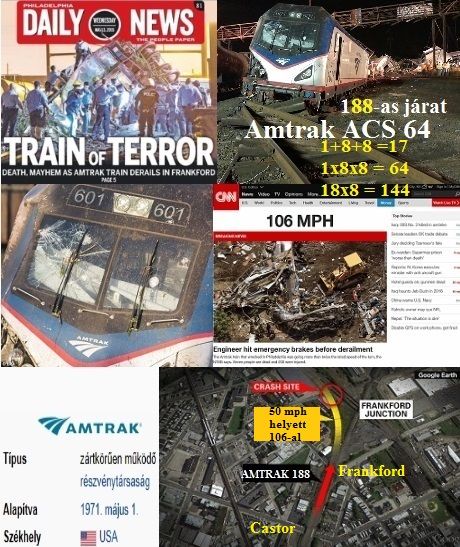 http://csillag-szeme.hupont.hu/felhasznalok_uj/2/7/273931/kepfeltoltes/amtrak_188_kisiklasa.jpg?38252558 http://csillag-szeme.hupont.hu/felhasznalok_uj/2/7/273931/kepfeltoltes/amtrak_188_kisiklasa.jpg?38252558