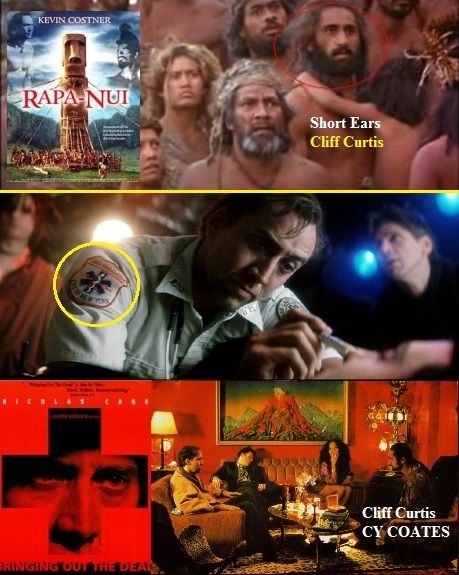 http://csillag-szeme.hupont.hu/felhasznalok_uj/2/7/273931/kepfeltoltes/cliff_curtis_-_rapa_nui_es_holtak_utja.jpg?78535396