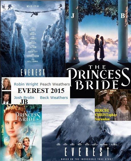 http://csillag-szeme.hupont.hu/felhasznalok_uj/2/7/273931/kepfeltoltes/everest_2015_-_princess_bride_1987.jpg?86097580