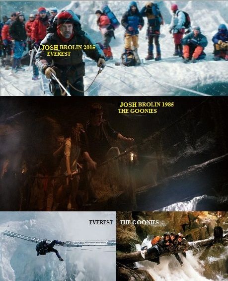 http://csillag-szeme.hupont.hu/felhasznalok_uj/2/7/273931/kepfeltoltes/kicsi/goonies-everest_hid.jpg?66840952