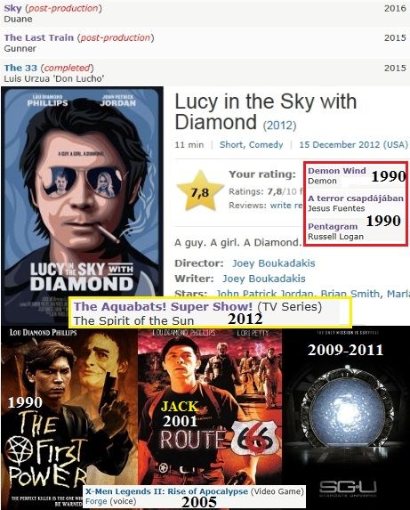http://csillag-szeme.hupont.hu/felhasznalok_uj/2/7/273931/kepfeltoltes/lou_diamond_es_lucy000.jpg?86216179