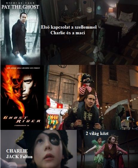 http://csillag-szeme.hupont.hu/felhasznalok_uj/2/7/273931/kepfeltoltes/pay_the_ghost_kepek_1.jpg?41369488