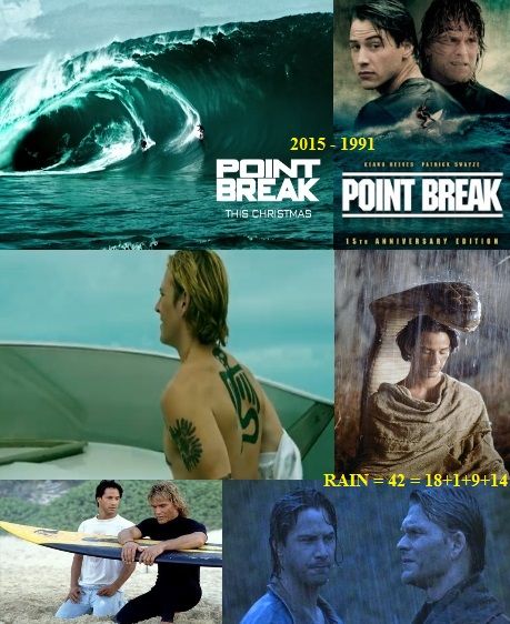 http://csillag-szeme.hupont.hu/felhasznalok_uj/2/7/273931/kepfeltoltes/point_break_1991-2015_kepek.jpg?89319173