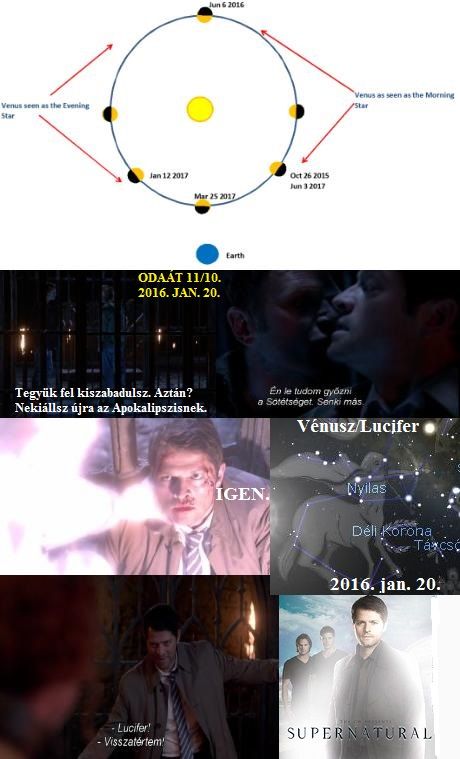 http://csillag-szeme.hupont.hu/felhasznalok_uj/2/7/273931/kepfeltoltes/supernatural_11-10_kepek.jpg?58965093