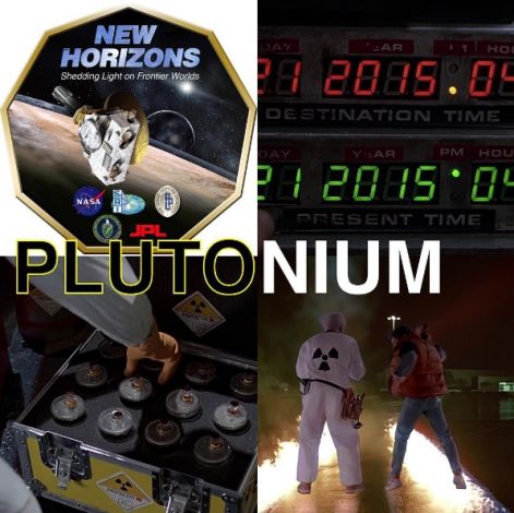 http://csillag-szeme.hupont.hu/felhasznalok_uj/2/7/273931/kepfeltoltes/vissza_a_jovobe_-_plutonium000.jpg?13922043